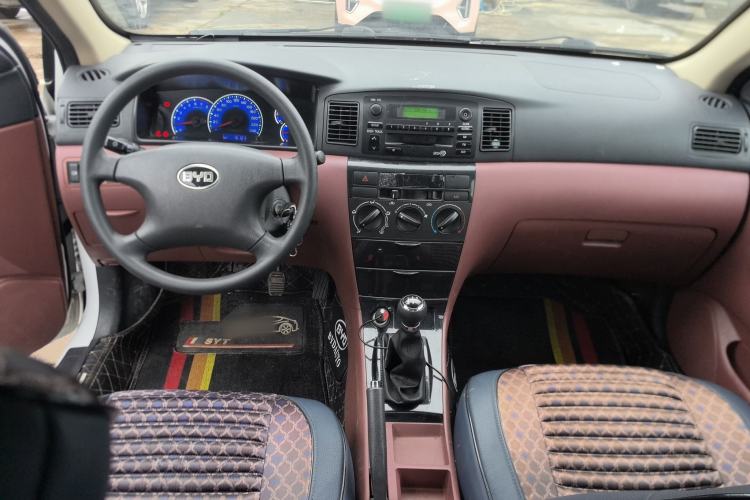 Used BYD F3 2018 1.5L Manual Classic Model