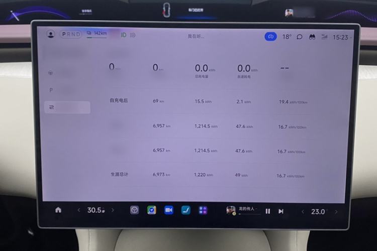 Used Xiaomi Auto YU7 2025 Ultra-Long Range High-Performance All-Wheel-Drive Max Edition