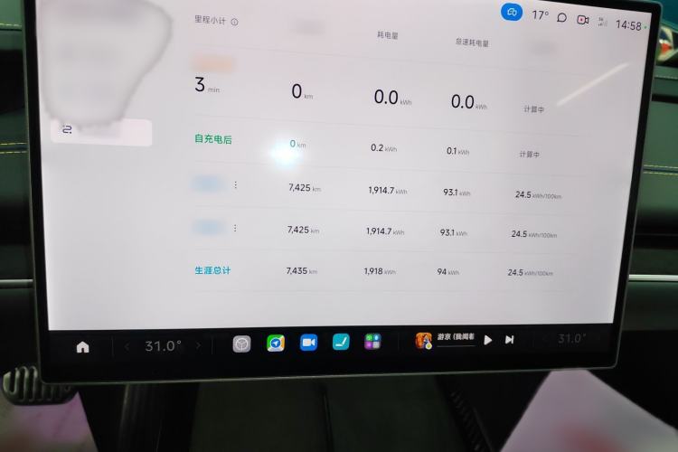 Used Xiaomi Auto SU7 Ultra 2025 Ultra Model
