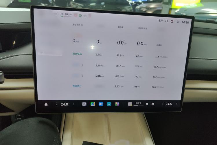 Used Xiaomi Auto SU7 2024 Rear-Drive Ultra-Long Range Advanced Pro-Level Intelligent Driving Version
