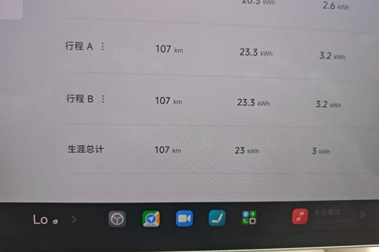 Used Xiaomi Auto YU7 2025 Ultra-Long Range High-Performance All-Wheel-Drive Max Edition
