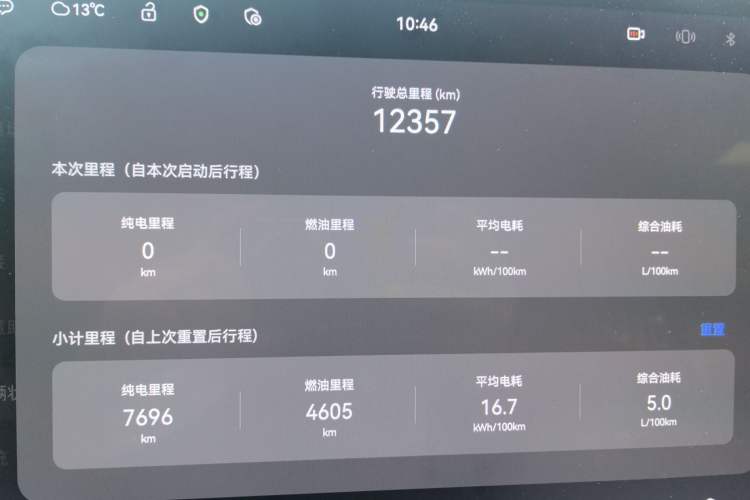 Used Avatr 07 2024 Max Extended-Range Edition
