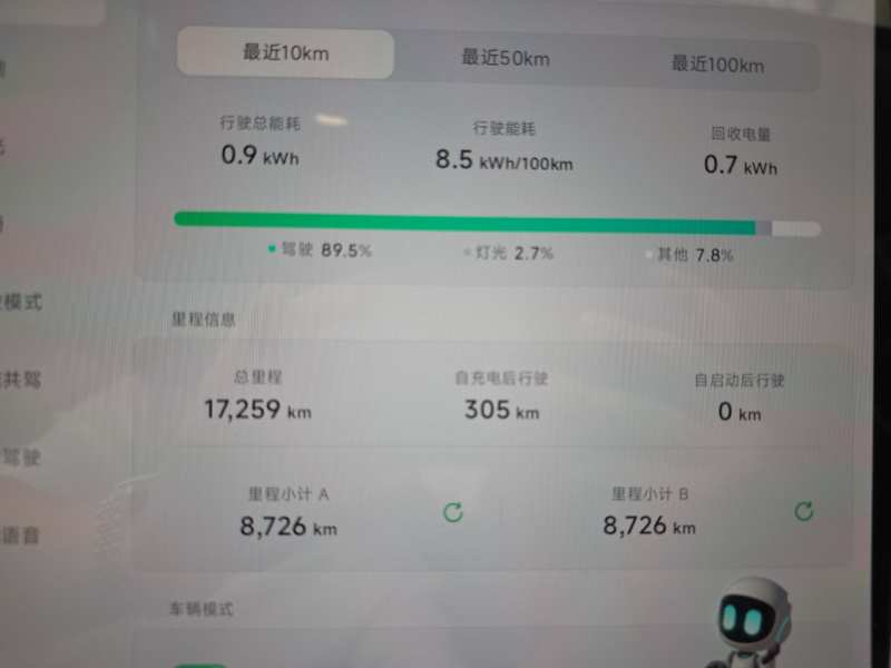 Used XPeng MONA M03 2024 620 with Ultra-Long Range — 3