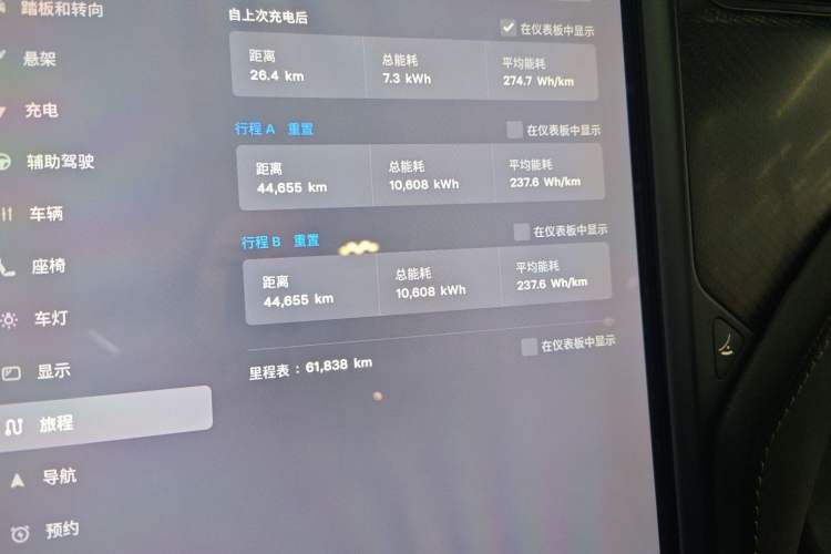 Used Tesla Model X 2016 X P100D Performance High-Performance Edition Odometer Close Up