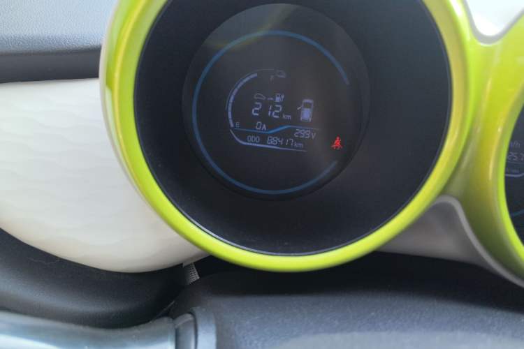 Used ORA Black Cat 2021 301 km Basic Version