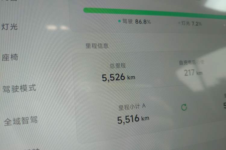 Used XPeng MONA M03 2024 620 with Ultra-Long Range
