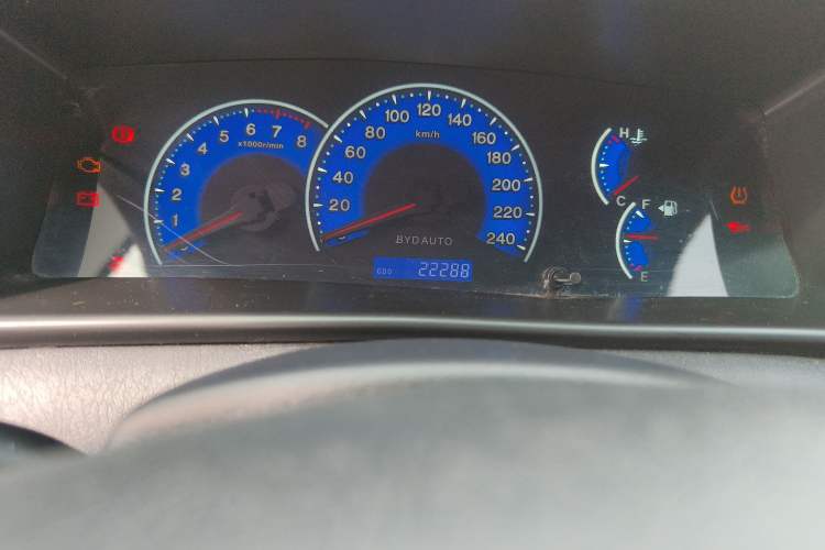 Used BYD F3 2020 1.5L Manual Classic Trim
