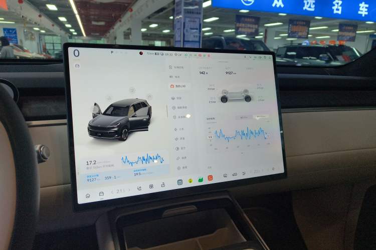 Used ONVO Luxeed L90 2025 Model—Max Six-Seater Version