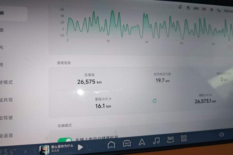 Used XPeng G9 2024 702 Max
