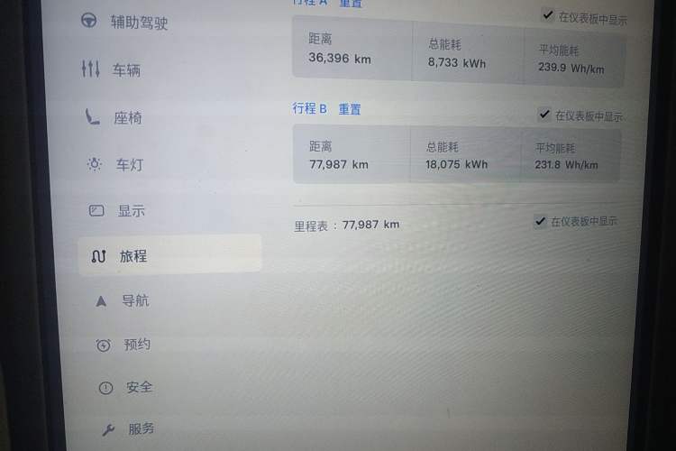 Used Tesla Model X 2019 Performance High-Performance Edition