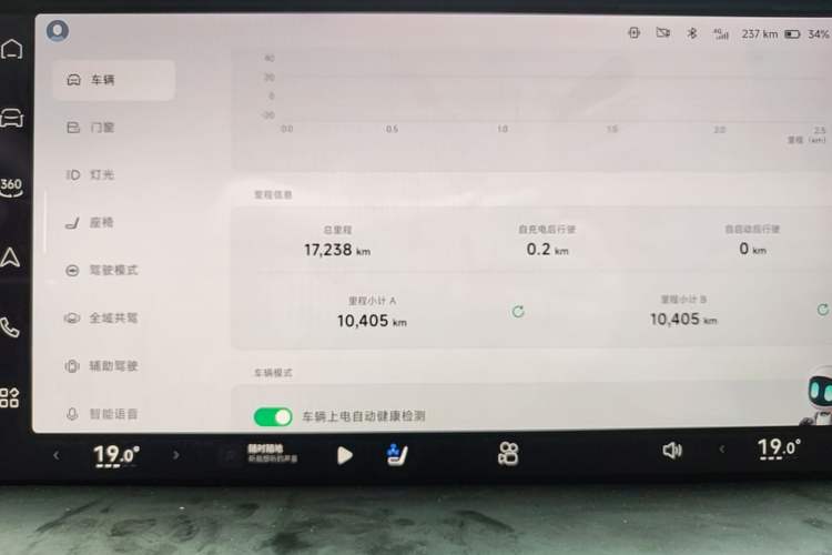 Used XPeng P7 2023 P7i 702 Max Instrument Cluster