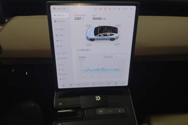 Used Nio ET5 2022 75 kWh