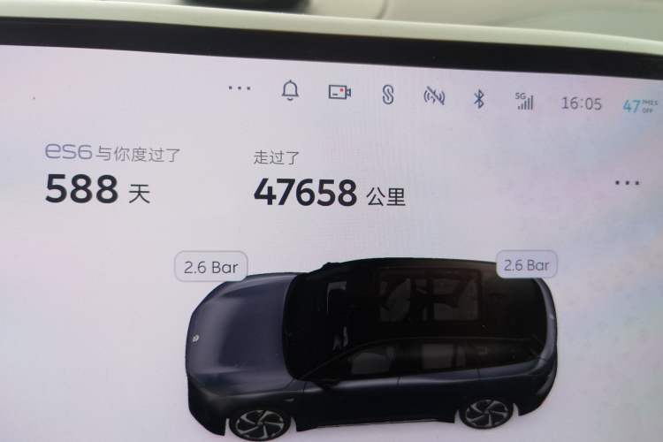 Used Nio ES6 2024 75 kWh
