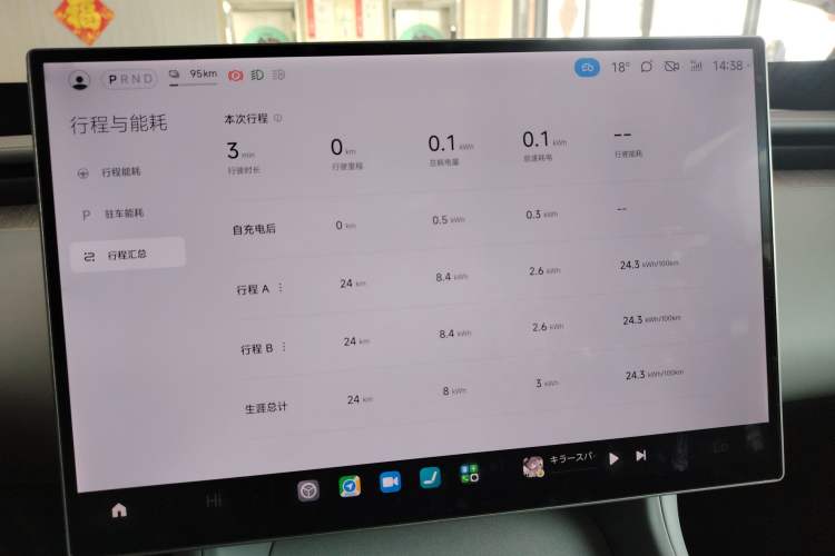 Used Xiaomi Auto YU7 2025 Ultra-Long Range All-Wheel Drive Pro Version