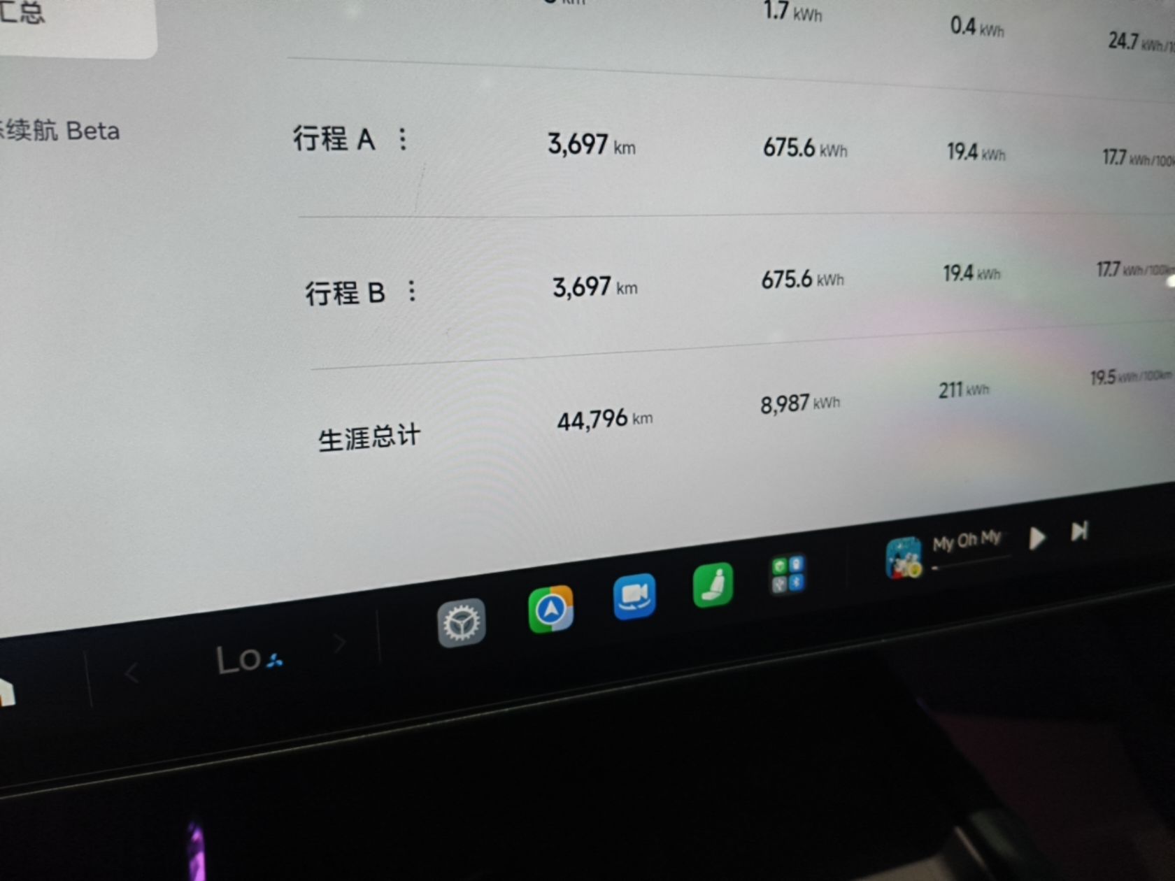 Xiaomi Auto SU7 2024 Four-Wheel Drive Ultra-Long Range Advanced Intelligent Driving Max Edition — снимка 19