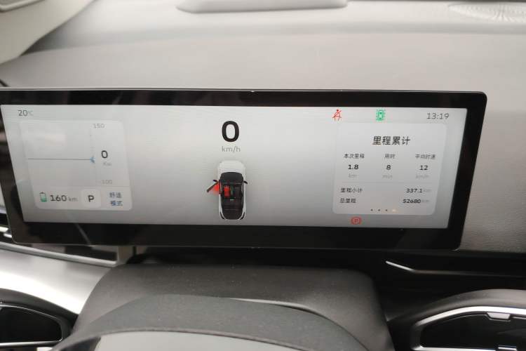 Used Geometry M6 2022 450 New Smart Type