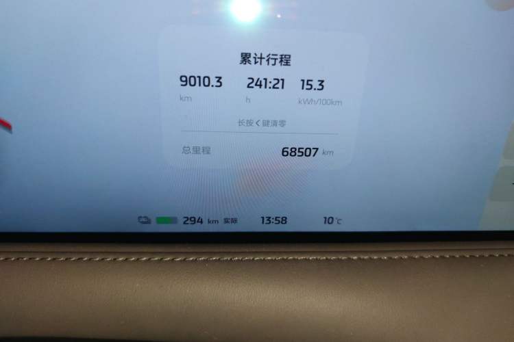 Used IM LS6 2023 Max Standard Edition Odometer Close Up