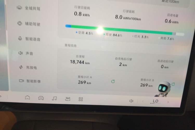 Used XPeng MONA M03 2024 620 with Ultra-Long Range
