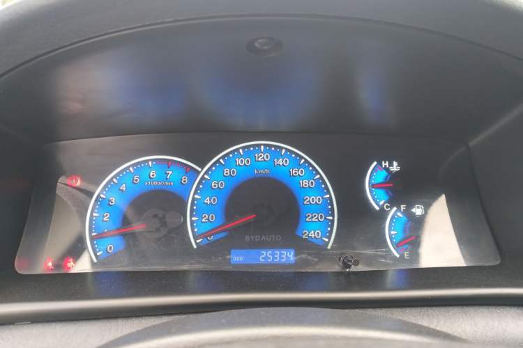 Used BYD F3 2020 1.5L Manual Classic Trim Instrument Cluster