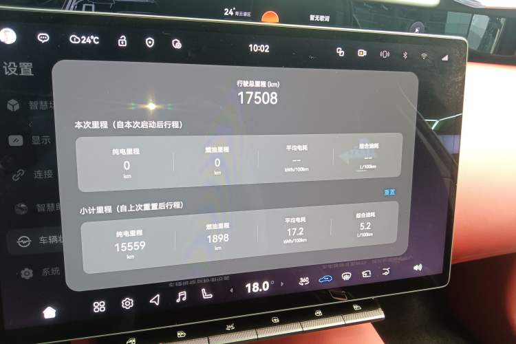 Used Avatr 12 2025 Year Updated Ultra Extended-Range Version
