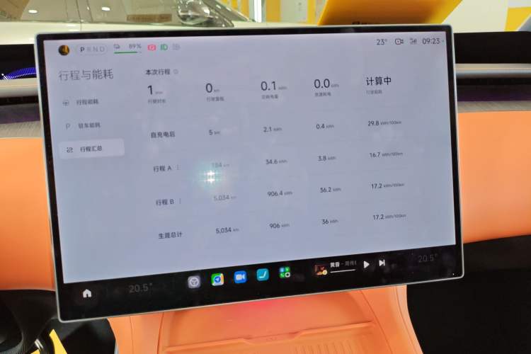 Used Xiaomi Auto YU7 2025 Ultra-Long Range All-Wheel Drive Pro Version