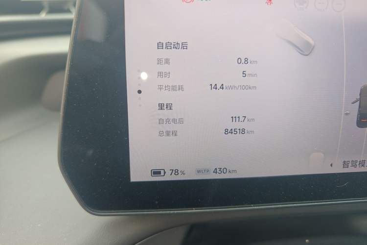 Used XPeng P7 2023 P7i 702 Pro