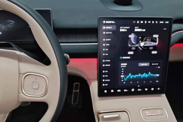 Used Nio EC7 2024 75 kWh