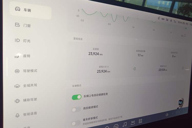 Used XPeng P7+ 2024 Long-Range Max Instrument Cluster