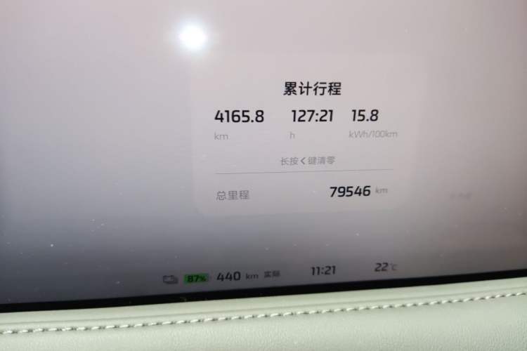 Used IM LS6 2023 Max Standard Edition Odometer Close Up