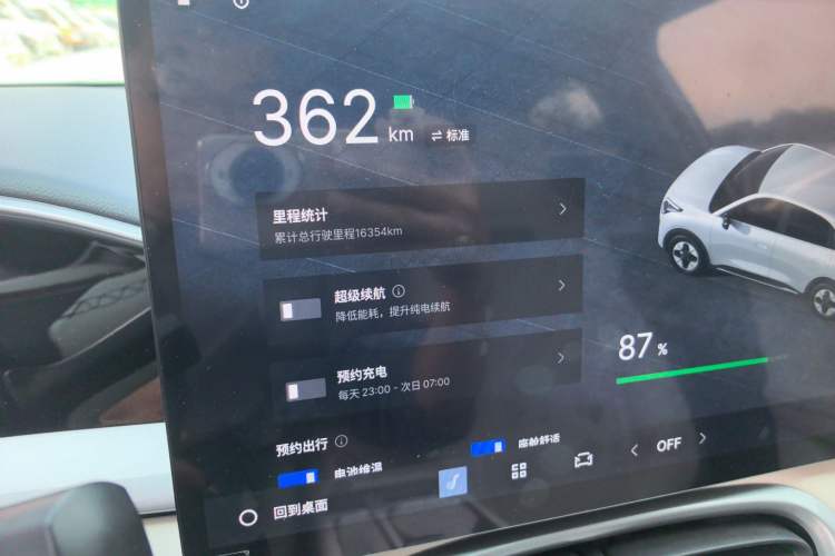 Used Geely Galaxy Geome 2025 UP 410km Exploration+ Edition Instrument Cluster