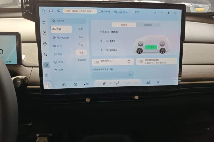 Used Baojun Cloud 2023 460 Pro
