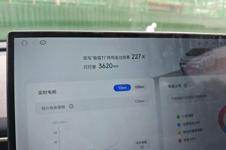 Used ARCFOX T1 2025 Model 425 MAX
