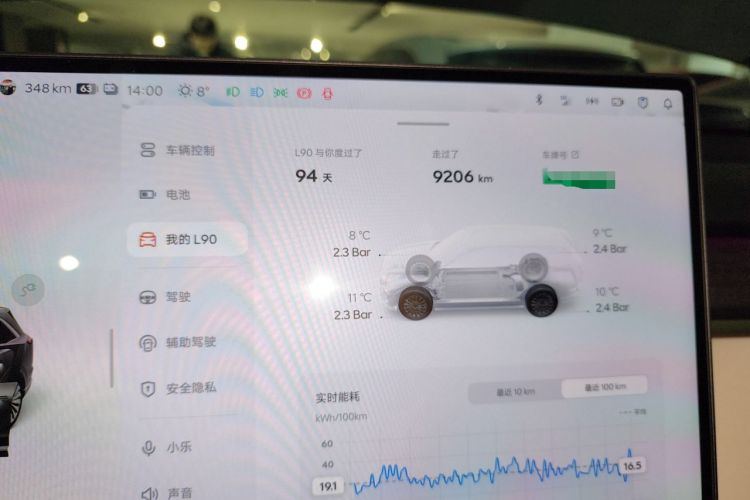 Used ONVO Luxeed L90 2025 Model—Ultra Six-Seater Version
