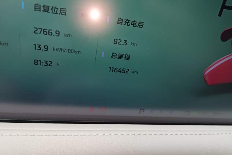 Used IM L6 2024 Max Standard Edition