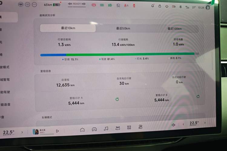 Used XPeng MONA M03 2024 515 Long-Range Instrument Cluster