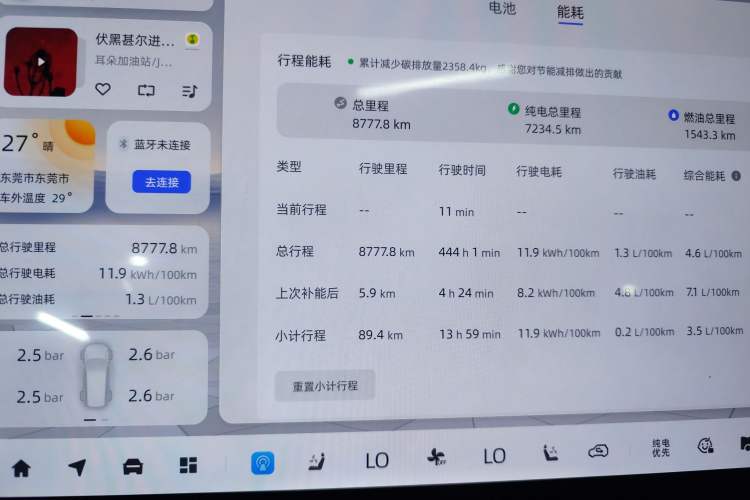 Used CHANGAN NEVO Q07 2025 215 Flagship PLUS Instrument Cluster