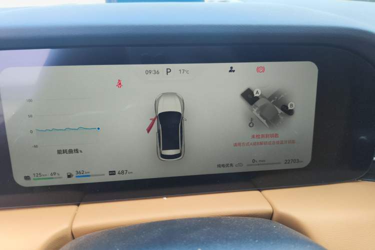 Used Hima AITO M5 2022 Extended-Range Four-Wheel Drive Performance Version Instrument Cluster