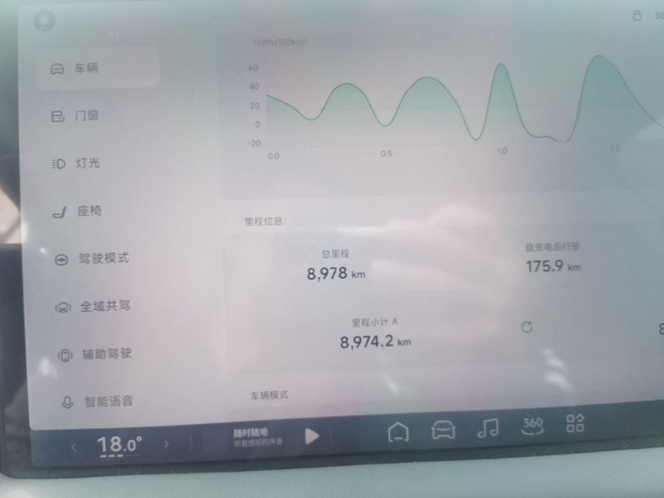 XPeng G9 2022 702 Max — снимка 14
