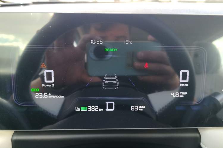 Used Geometry E Firefly 2024 401 km Fluorescent