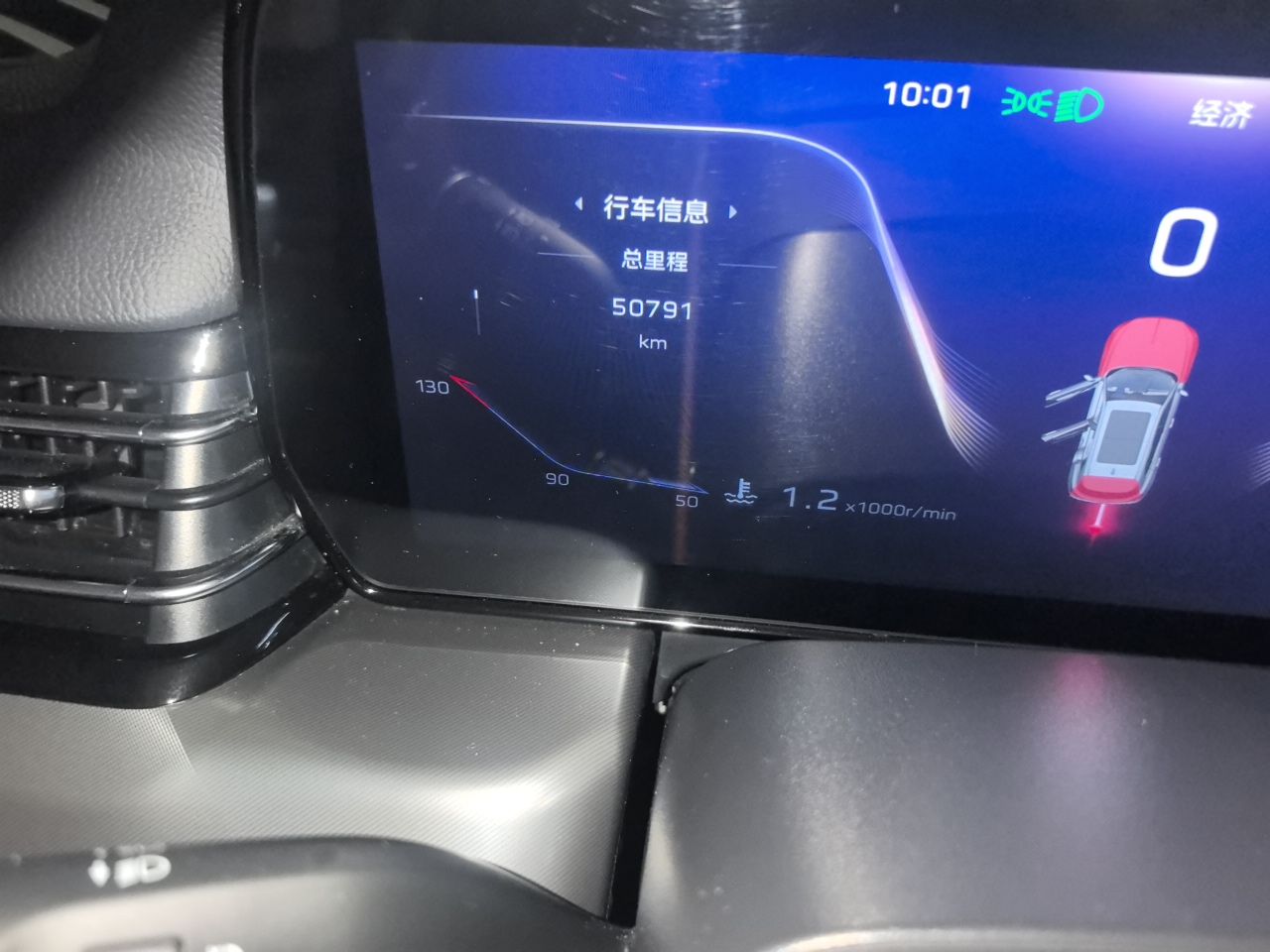 Hongqi HS5 2023 2.0T Qixiang Pro Edition — снимка 12