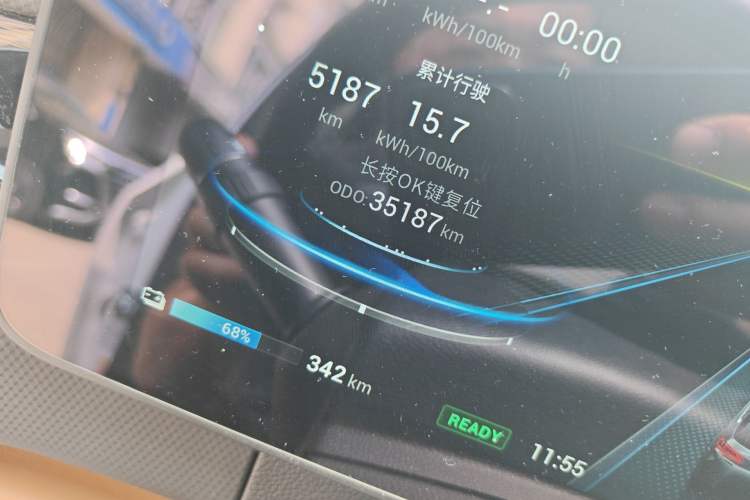 Used AION V 2020 70 PLUS Smart Edition Odometer Close Up