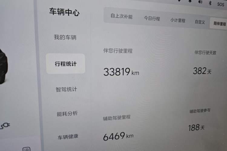 Used Li Auto L7 2024 MAX Model
