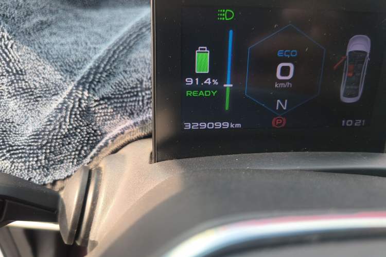 Used Geometry A 2019 High-Value Standard Range Square Edition