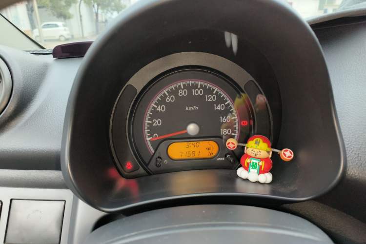 Used Suzuki Alto 2013 1.0L Manual Utility Model
