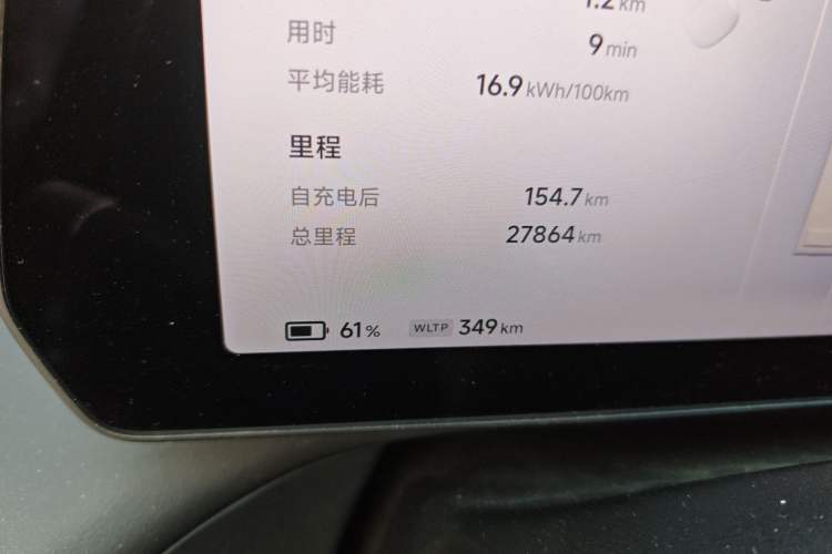 Used XPeng P7 2023 P7i 702 Pro