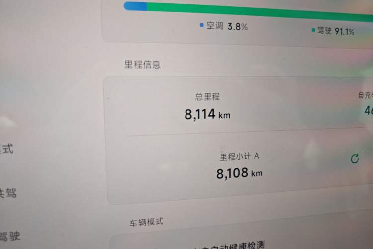 Used XPeng MONA M03 2025 502 Long-Range Max
