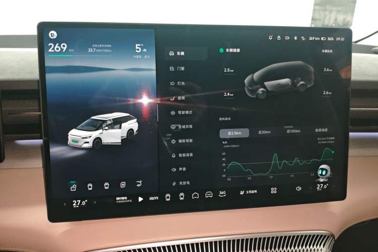 Used XPeng X9 2025 740 Ultra-Long Range Max