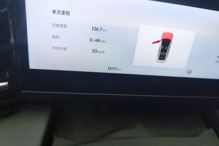 Used Geely Galaxy L6 2024 125km PLUS Dragon Edition