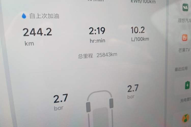 Used Li Auto L8 2024 Ultra Model Odometer Close Up