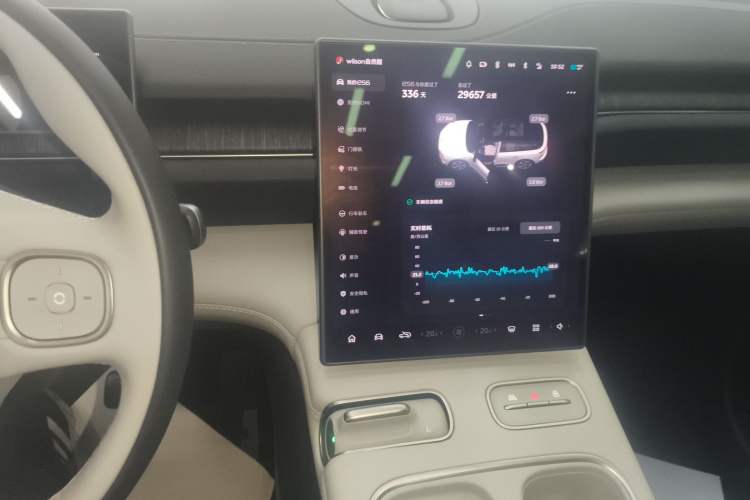 Used Nio ES6 2024 75 kWh